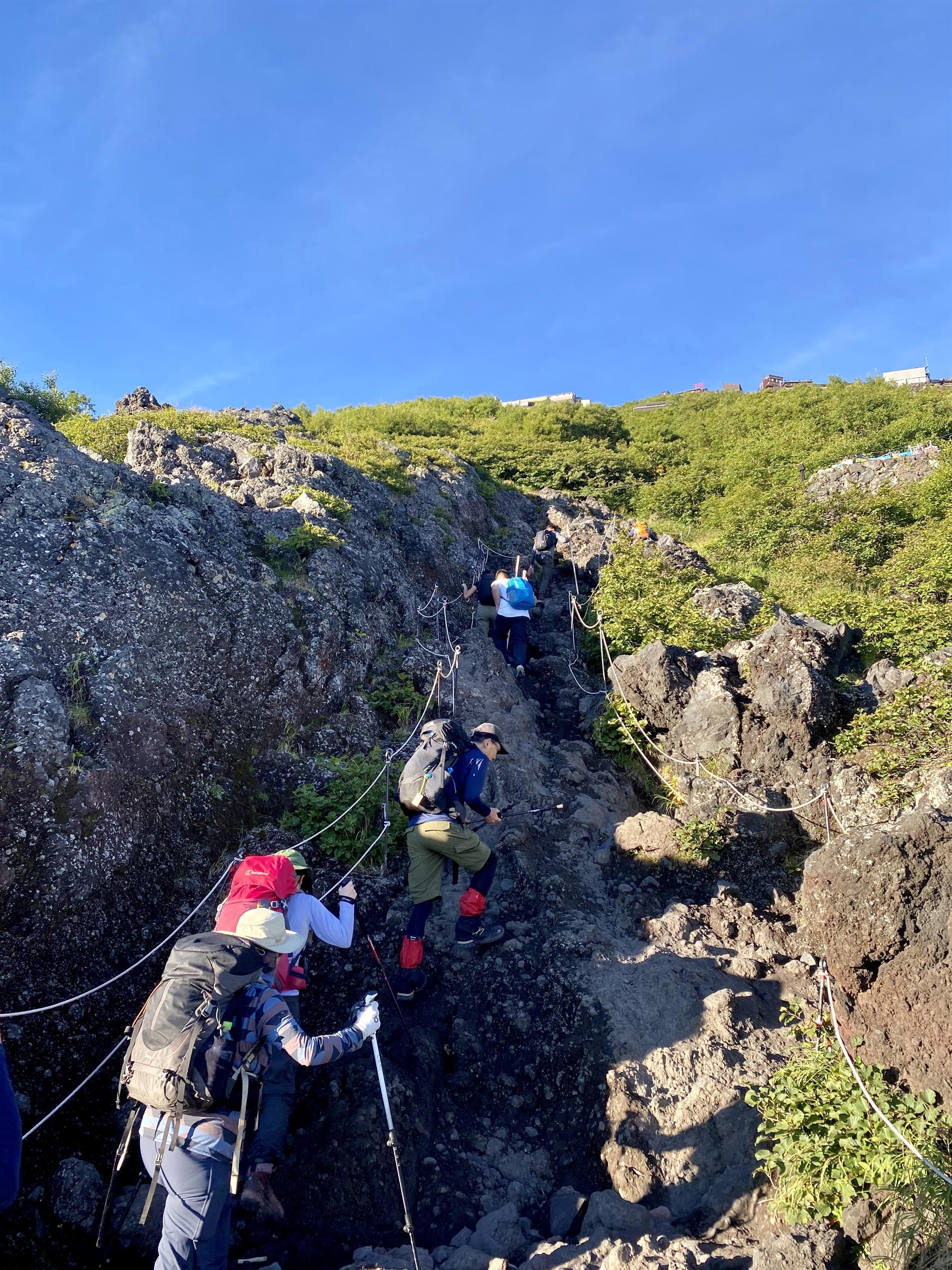 Fuji-san - Peakbagger.com